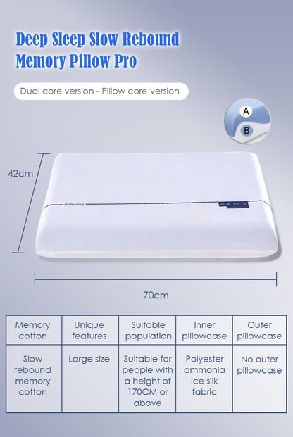 Pillow Core Protect Cervical Spine Pillow Core Sleep Enhancing Cervical Support Comfortable Hotel Pillow Core